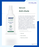 Sérum anti-chute (romarin, baicapil, niacinamide ) – Image 2